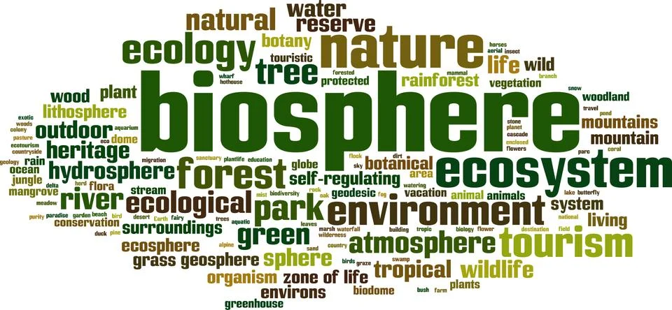 Biosphere word cloud Stock Illustration