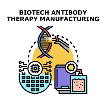 Biotech antibody therapy manufacturing process concept vector Stockillustratie