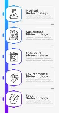 Biotechnology applications blue gradient square infographic 5 steps Stock-Illustration