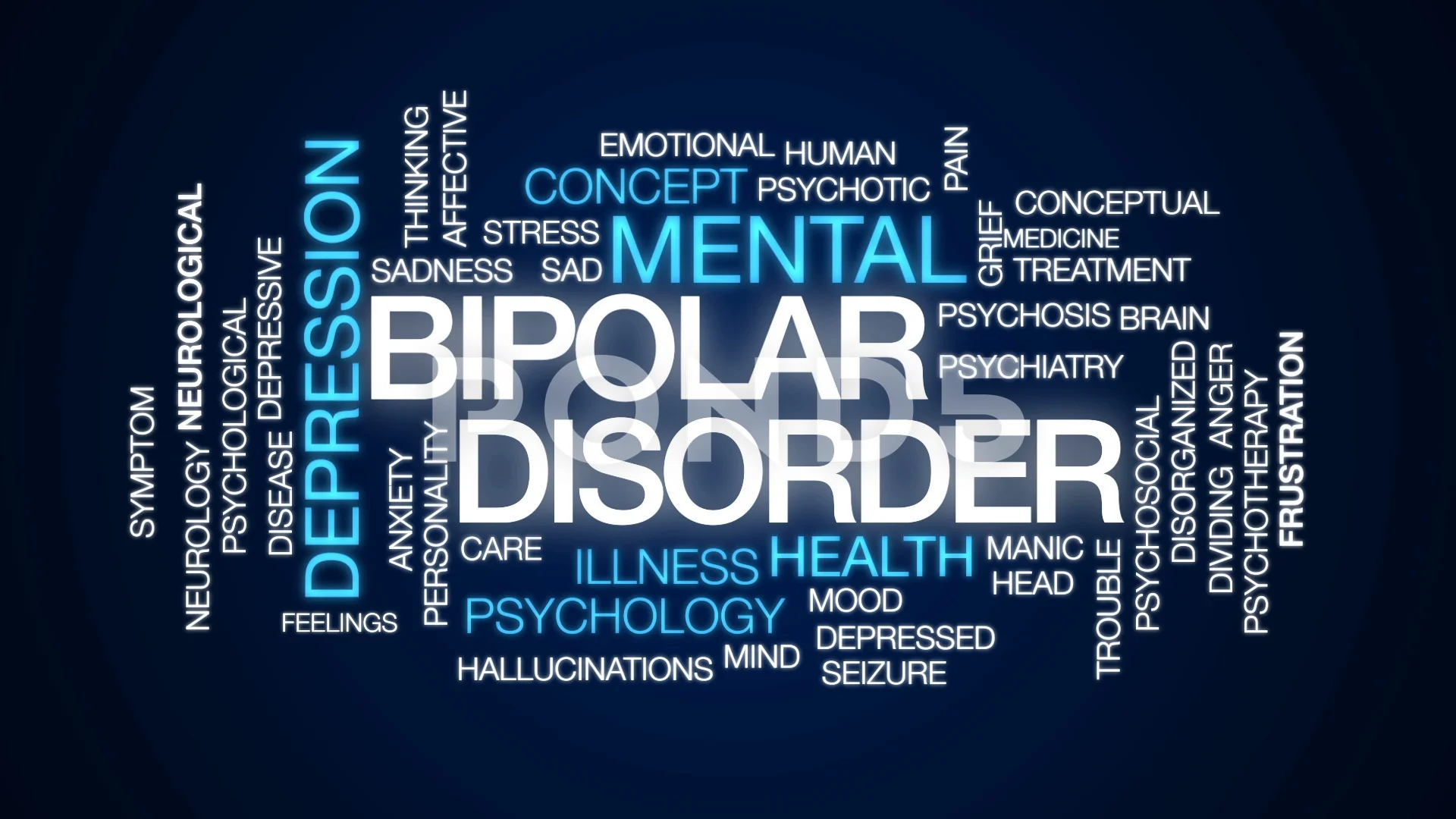 Bipolar disorder animated word cloud, te... | Stock Video | Pond5