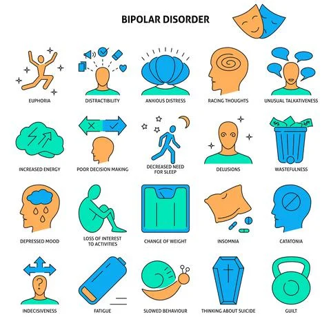 Bipolar disorder icon set in colored line style Stock Illustration
