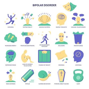 Bipolar disorder icon set in flat style Illustrazione stock