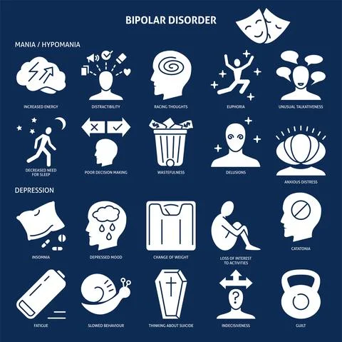Bipolar disorder icon set in flat style Stock Illustration