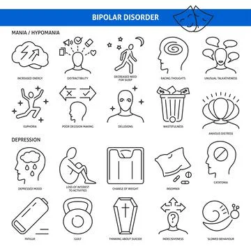 Bipolar disorder icon set in linear style 库存插图
