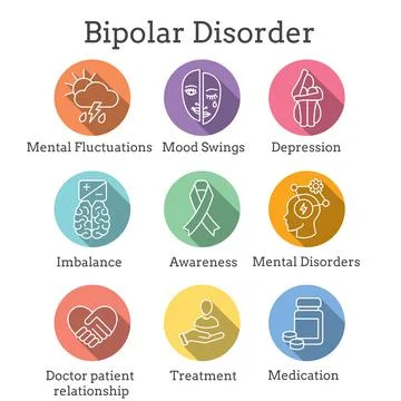 Bipolar Disorder or Depression BP Icon Set Showing Mental Health Symptoms Stock Illustration