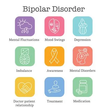 Bipolar Disorder or Depression BP Icon Set Showing Mental Health Symptoms Stock Illustration
