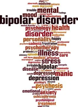 Bipolar disorder word cloud Stock Illustration