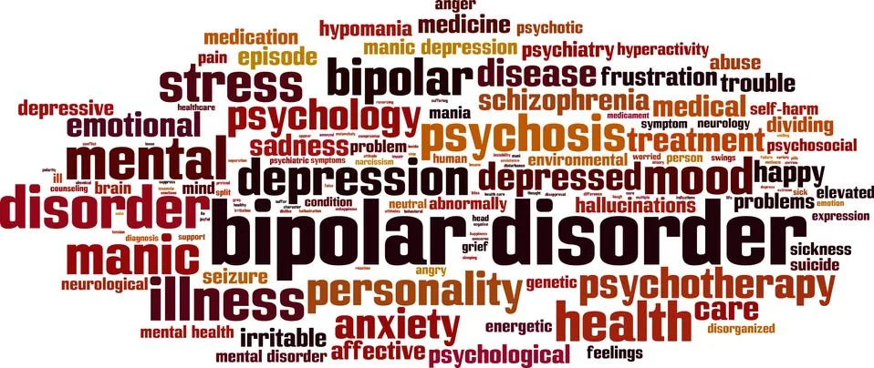 Bipolar disorder word cloud Stock Illustration