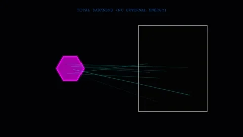 The birth of radioactivity Stock Footage 335764395