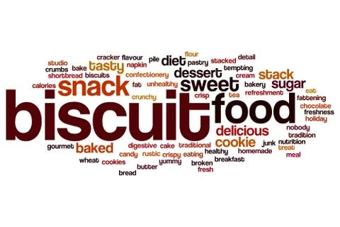 Biscuit word cloud Ilustración de archivo