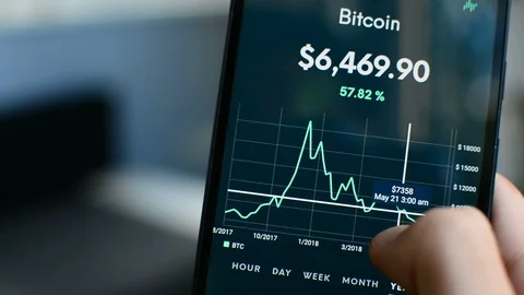 Bitcoin all time high peak price point in December 2017 on mobile phone screen 스톡 동영상 93786759