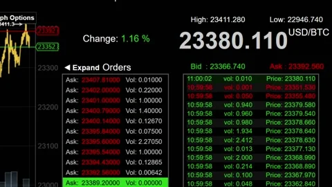 Bitcoin at all time record high on trading screen monitor Stock Footage 145315607