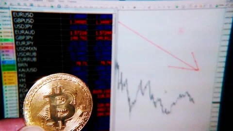Bitcoin chart  down graph economy fail indicators Stock Footage 90103288