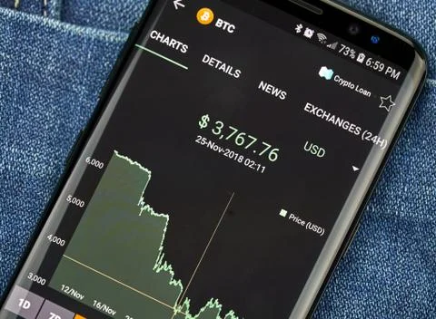 Bitcoin chart on Samsung s8. 库存照片