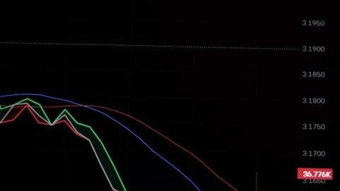 Bitcoin Chart  Timelapse 7 Stock Footage 299962251