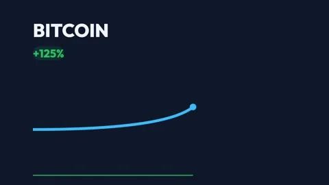 Bitcoin crypto graph analysis showing price increase on dark background Stock Footage 336805825