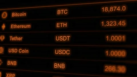 Bitcoin Crypto Ticker 01b Orange h.264 4K 29.97 Stock Footage 211789290