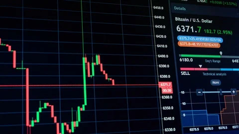 Bitcoin cryptocurrency price chart falling and rising on digital market exchange 스톡 동영상 93776960