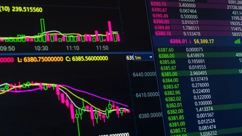 Bitcoin cryptocurrency price chart going up and down on digital market exchange 스톡 동영상 93778162