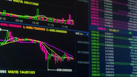 Bitcoin cryptocurrency price chart going up and down on digital market exchange Stockbeeldmateriaal 93779291