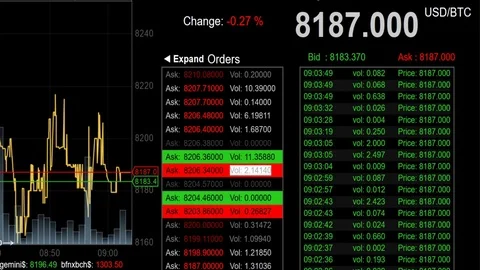 Bitcoin cryptocurrency trading screen Stock Footage 82613631