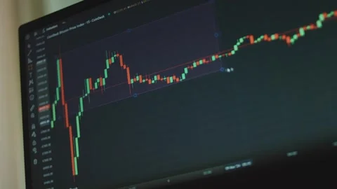 Bitcoin currency graph with candles on computer screen. Using Rectangle tool for Stock Footage 272590511