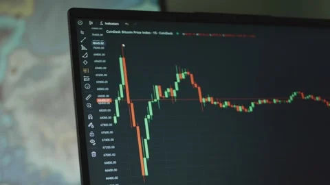 Bitcoin currency graph with candles on computer screen. Using Cyclic Lines tool Stock Footage 272590828
