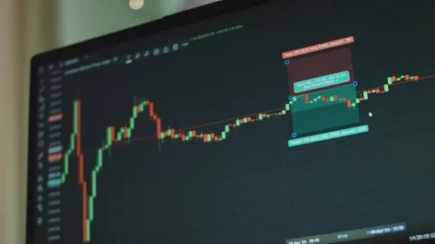 Bitcoin currency graph with candles on computer screen. Using Long Position tool Stock Footage 272590881