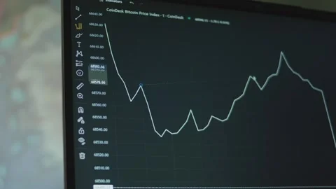 Bitcoin currency graph with lines on computer screen. Using Trend-Based Fib Time Stock Footage 272590118