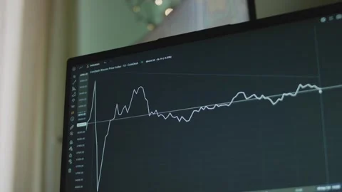 Bitcoin currency graph with lines on computer screen. Using Bars Pattern tool Stock Footage 272591229