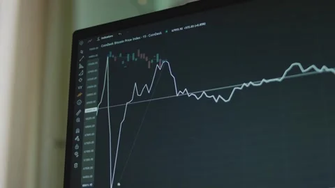 Bitcoin currency graph with lines on computer screen. Using Ghost Feed tool for Stock Footage 272591295
