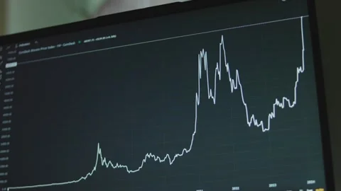 Bitcoin currency graph with lines on computer screen. Using Projection tool for Stock Footage 272591372
