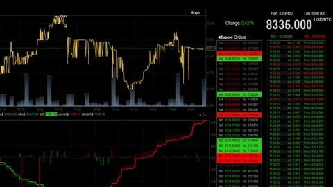 Bitcoin digital blockchain cryptocurrency Stock Footage 82578672
