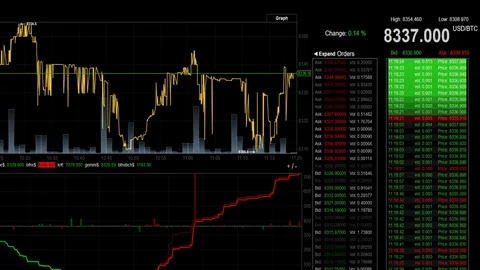 Bitcoin digital blockchain cryptocurrency Stock Footage 82578808