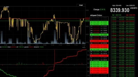 Bitcoin digital blockchain cryptocurrency Stock Footage 82578820
