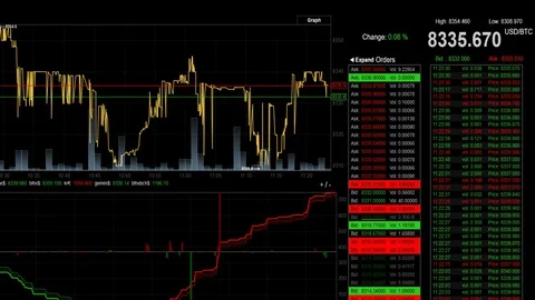 Bitcoin digital blockchain cryptocurrency Stock Footage 82578866