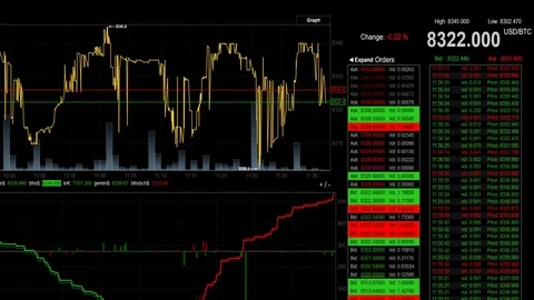 Bitcoin digital blockchain cryptocurrency Stock Footage 82579052