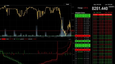 Bitcoin digital blockchain cryptocurrency Stock Footage 82579190