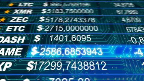 Bitcoin, Ether, Ripple prices.Cryptocurrencies digital money value going up and Stock Footage 95838176