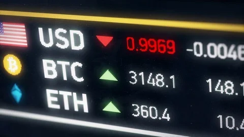 Bitcoin going up compared to US dollar, cryptocurrency prices rising on market Stock Footage 76978852