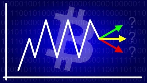 Bitcoin graph with the price going up and down Stock Footage 84050798