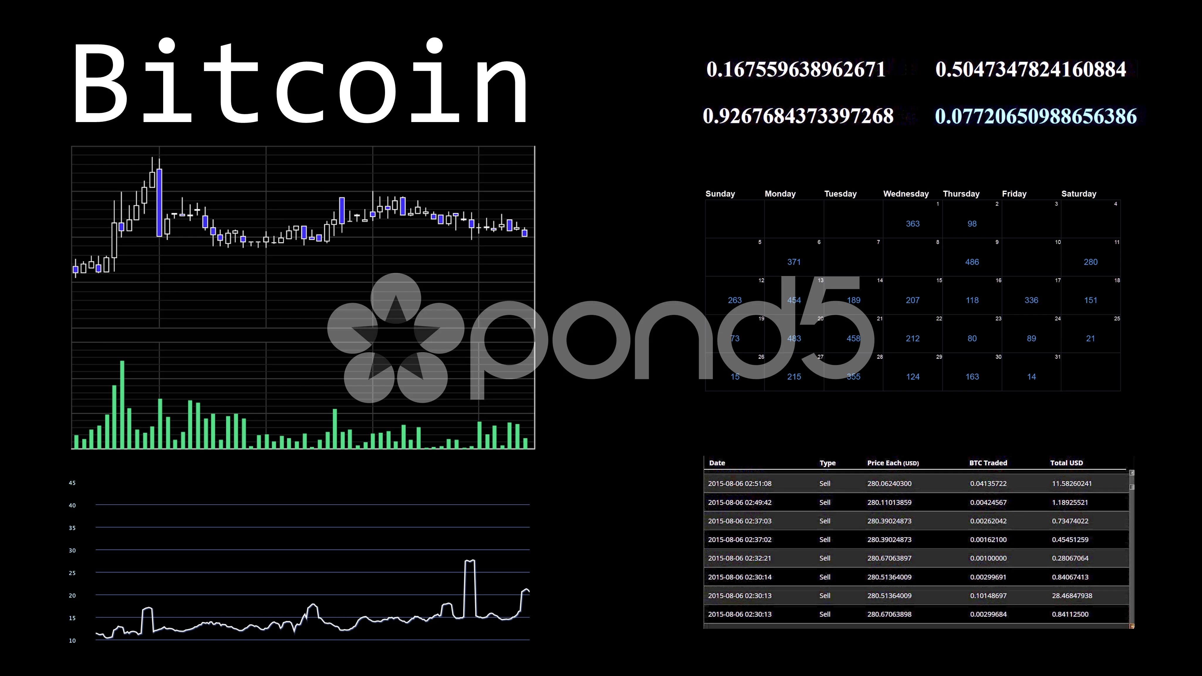 Bitcoin graph static 4k