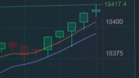Bitcoin growth on the exchange chart. 스톡 동영상 143834043