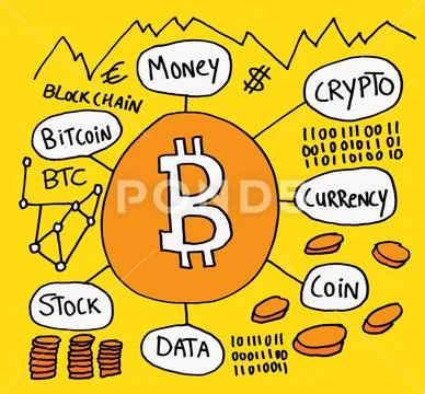 Bitcoin illustration mindmap crypto currency network Stock Illustration