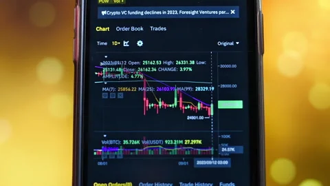 Bitcoin live price chart on digital exchange Video stock 261985377