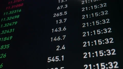 Bitcoin numbers display 01 库存影片 151358435