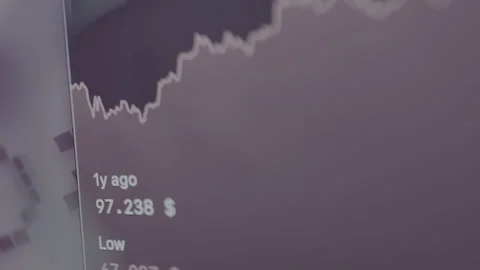 Bitcoin price chart, 1 year ago value and current low value, view through Stock Footage 328859967