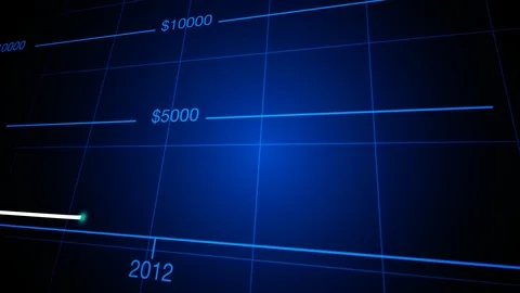 Bitcoin Price Chart All The Time 動画素材 93997464