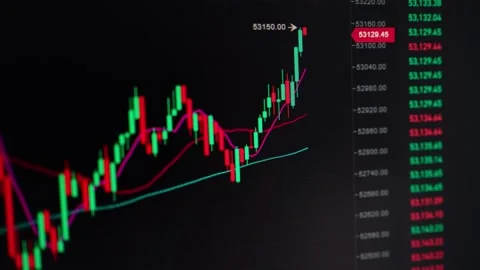 Bitcoin price chart timelapse Stock Footage 151013178