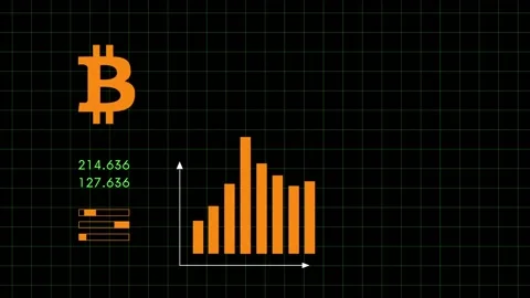 Bitcoin price index chart Stock Footage 156337704